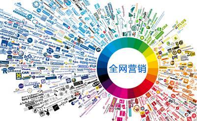 【網(wǎng)絡(luò)營(yíng)銷】常用的網(wǎng)絡(luò)營(yíng)銷方法都有哪些?